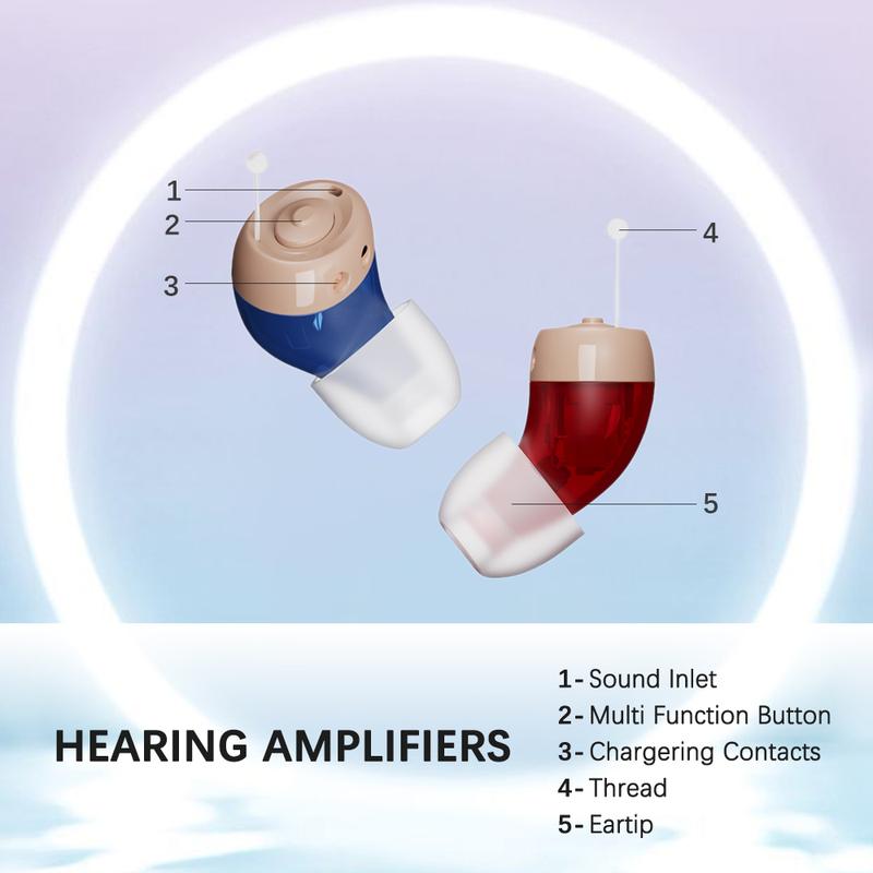 thesbox Hearing Aid