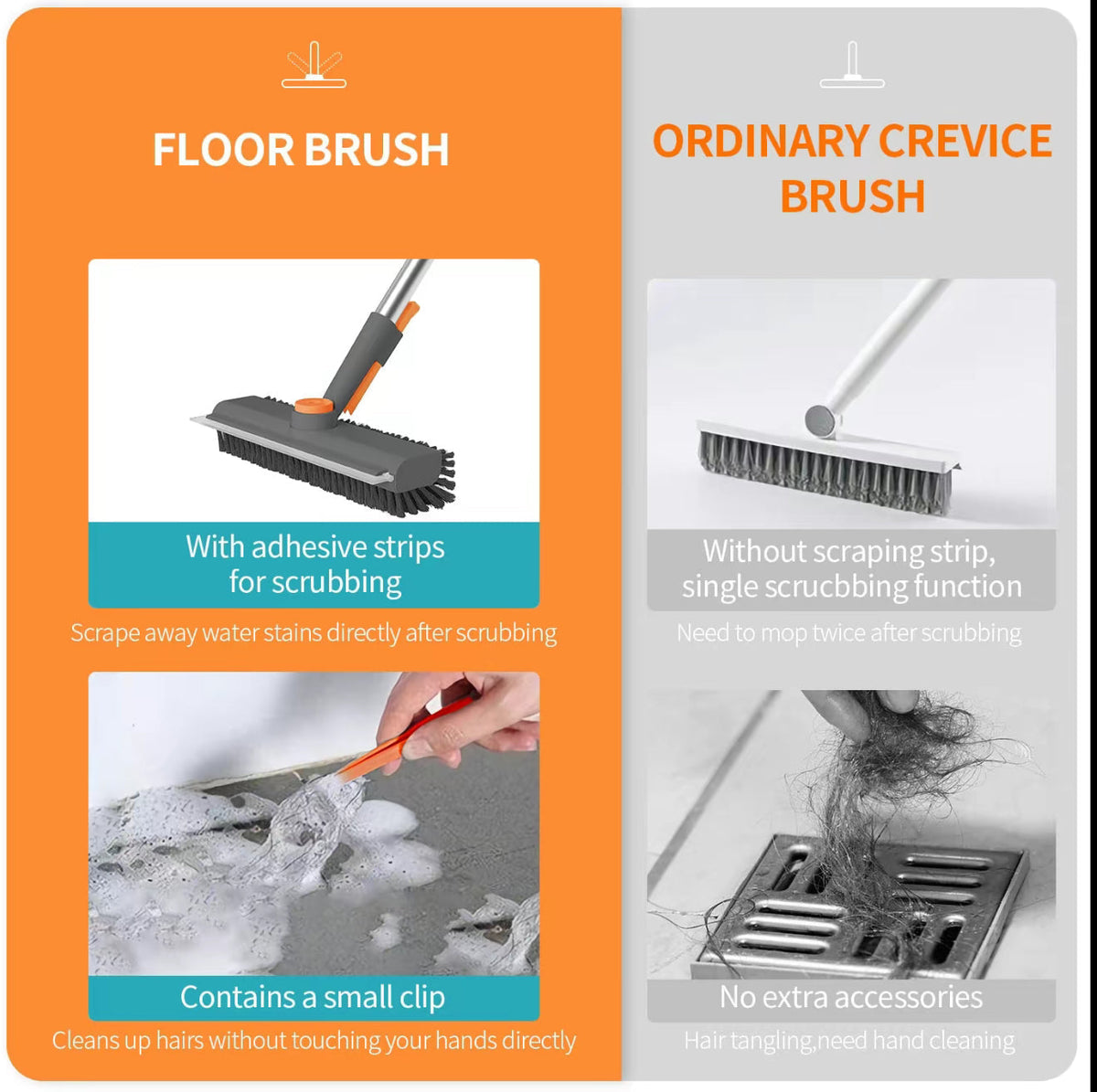 Valuethese™ - Heavy Duty Floor Scrub Brush