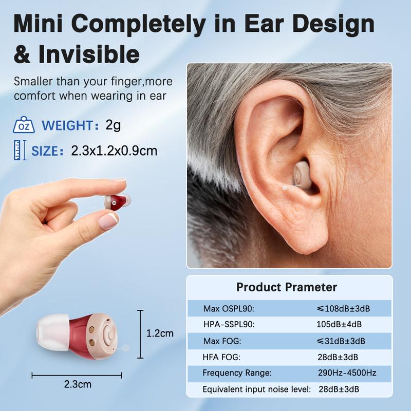 thesbox Hearing Aid