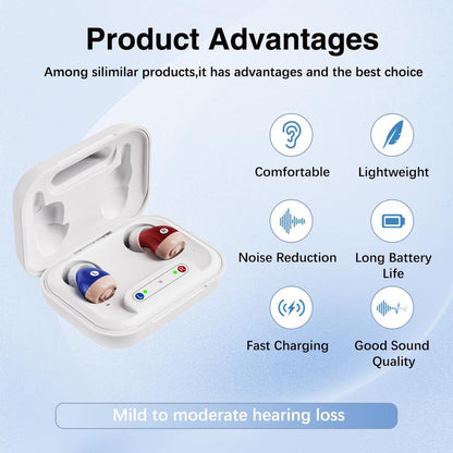 thesbox Hearing Aid