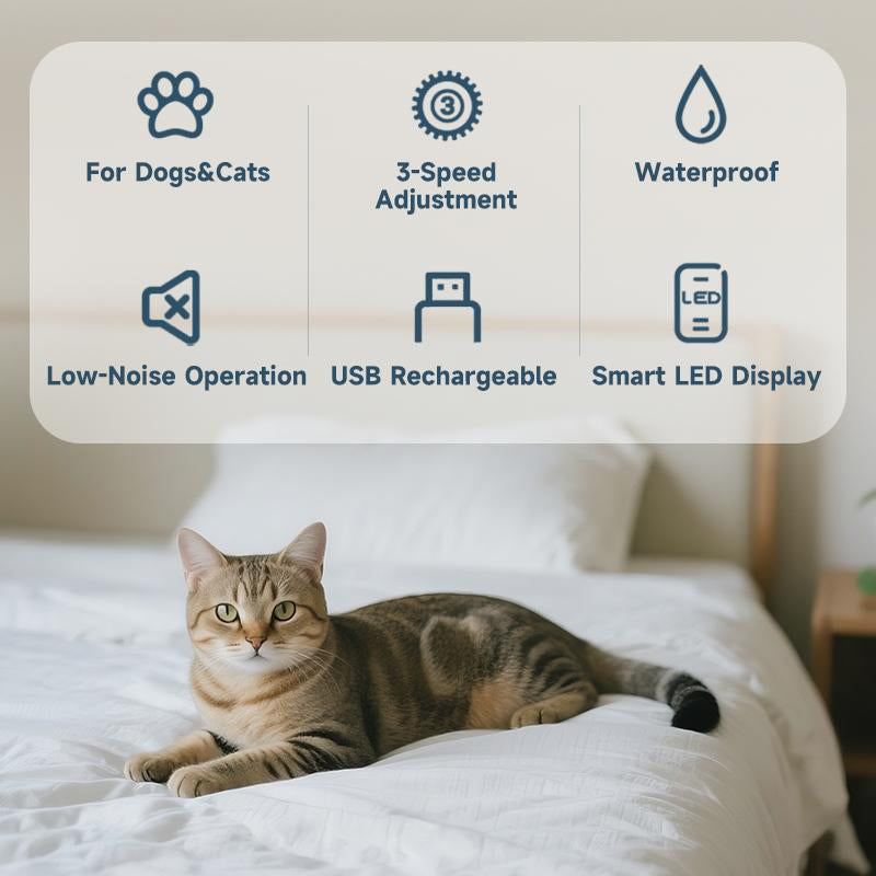 🎉 2026 Sale ! 💰Quiet LED Display Pet Hair Clipper｜Cordless Low Noise Dog Cat Grooming Trimmer ✨