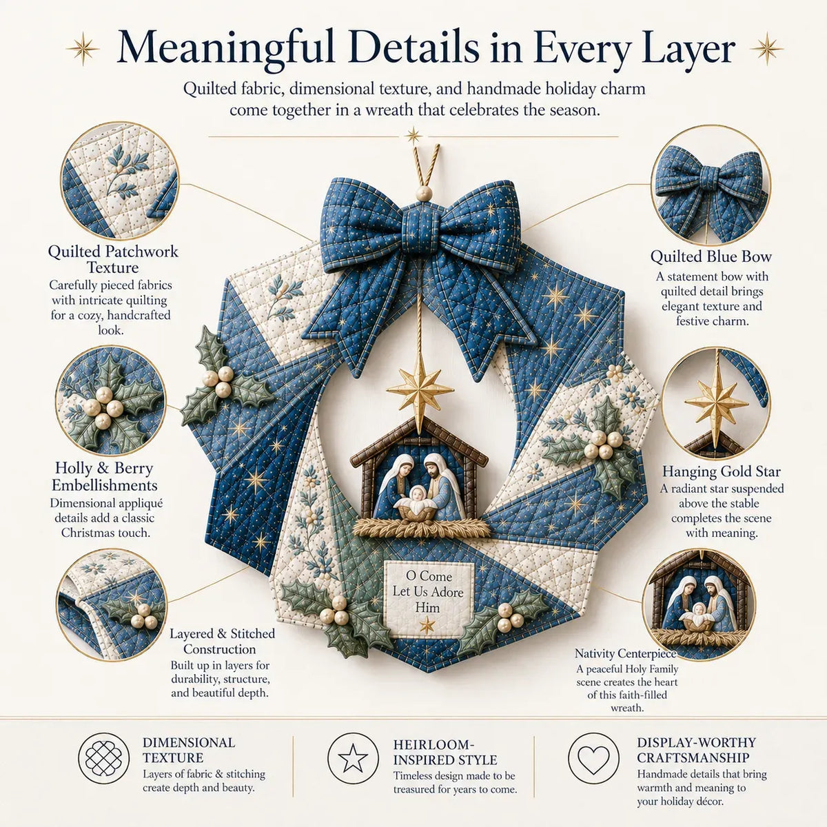 🎄Beginner-Friendly DIY Christmas Fabric Wreath Kit Collection | Complete Kit with Coordinated Fabrics, Wreath Materials & Step-by-Step Guide Included 💕